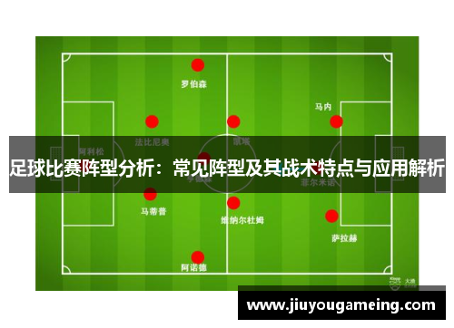 足球比赛阵型分析：常见阵型及其战术特点与应用解析