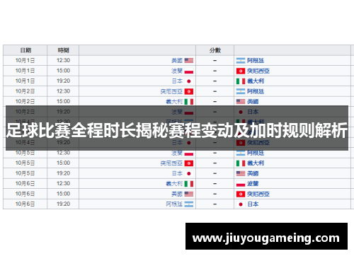 足球比赛全程时长揭秘赛程变动及加时规则解析